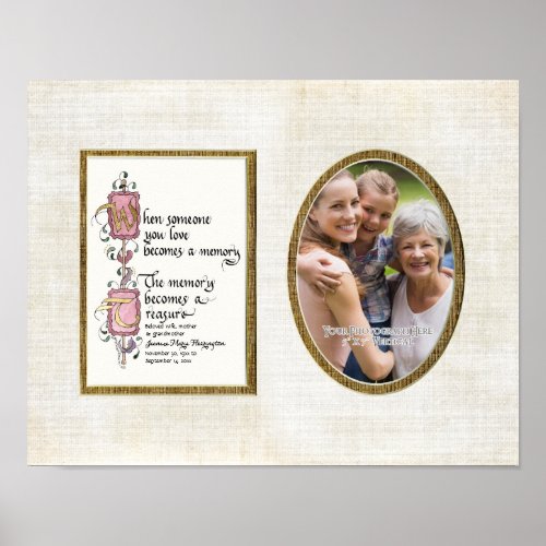 Treasured Memory Photograph Sympathy Personalized Poster