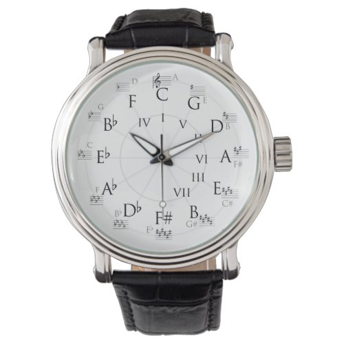 Treble Clef Circle of Fifths Watch_Complete Watch