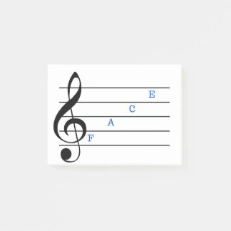 Treble Clef Notes (Spaces)
