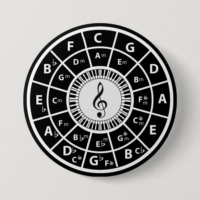 Treble clef Piano Keys Circle of Fifths Button (Front)