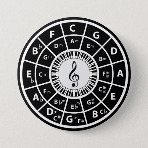 Treble clef Piano Keys Circle of Fifths Button