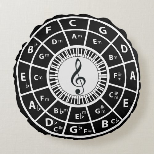 Treble clef Piano Keys Circle of Fifths Round Pillow