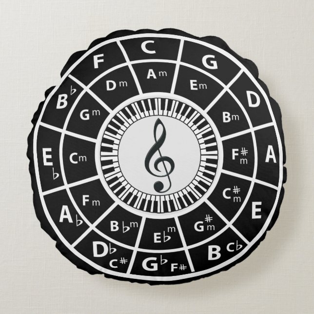Treble clef Piano Keys Circle of Fifths Round Pillow (Front)