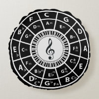 Treble clef Piano Keys Circle of Fifths Round Pillow