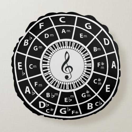 Treble clef Piano Keys Circle of Fifths Round Pillow