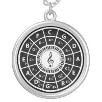 Treble clef Piano Keys Circle of Fifths