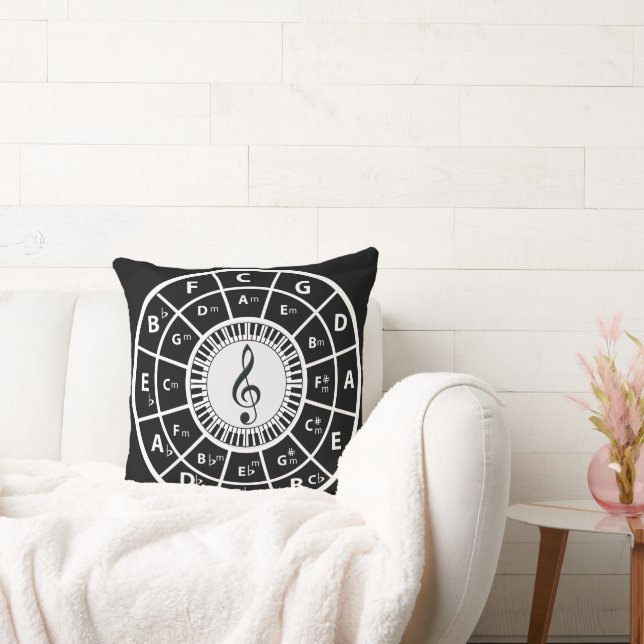 Treble Clef Piano Keys Circle of Fifths Throw Pillow (Couch)