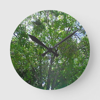 Tree Clock
