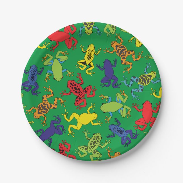 Tree Frogs Kids Birthday Cute Paper Plates (Front)