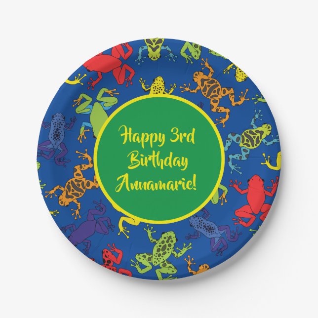 Tree Frogs Kids Birthday Paper Plates (Front)