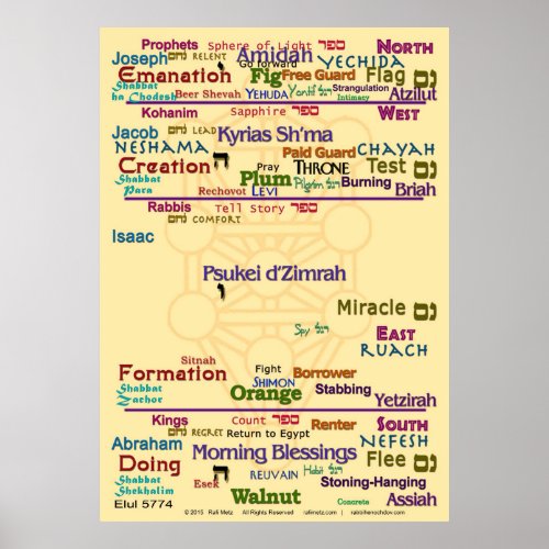 Tree of Correspondences  Giant Size Poster