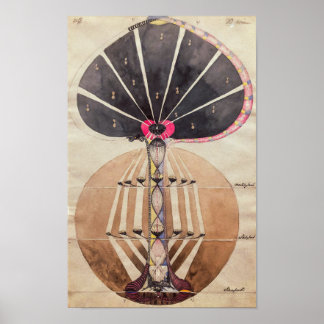 Tree of Knowledge No. 3 | Hilma af Klint | Poster