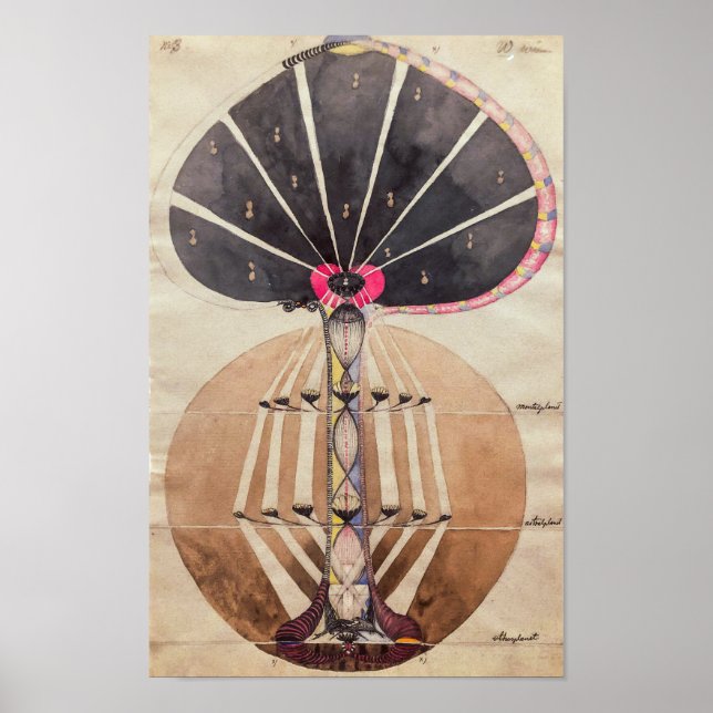 Tree of Knowledge No. 3 | Hilma af Klint | Poster (Front)