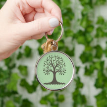 🌳 Tree of Life Aluminum Keychain