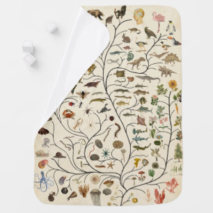Tree of Life Baby Blanket