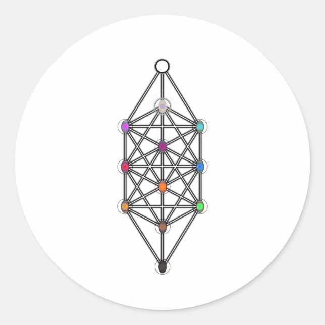 Tree of Life Classic Round Sticker (Front)