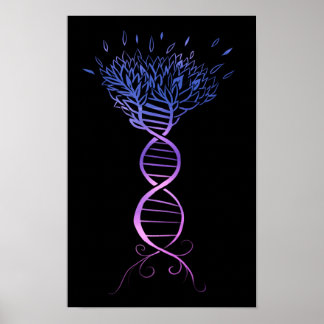Tree of Life DNA Strand Genealogy Tree Poster