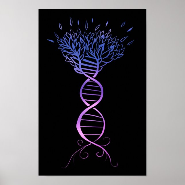 Tree of Life DNA Strand Genealogy Tree Poster (Front)