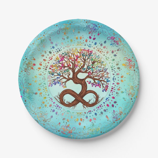 Tree of Life - Infinity Paper Plates (Front)