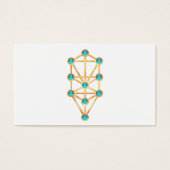 Tree of Life, Kabbalah, Sephiroth (Front)