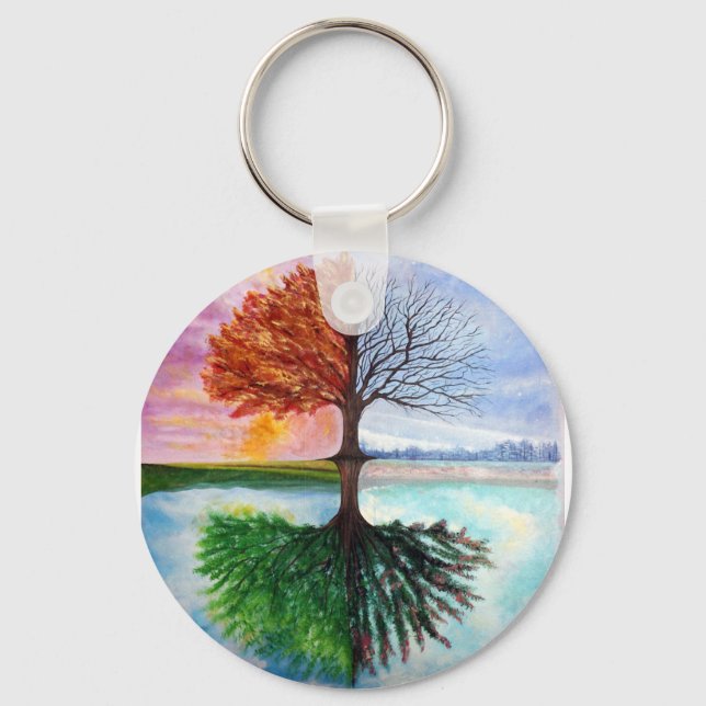Tree of Life Keychain (Front)