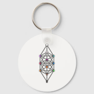Tree of Life Keychain