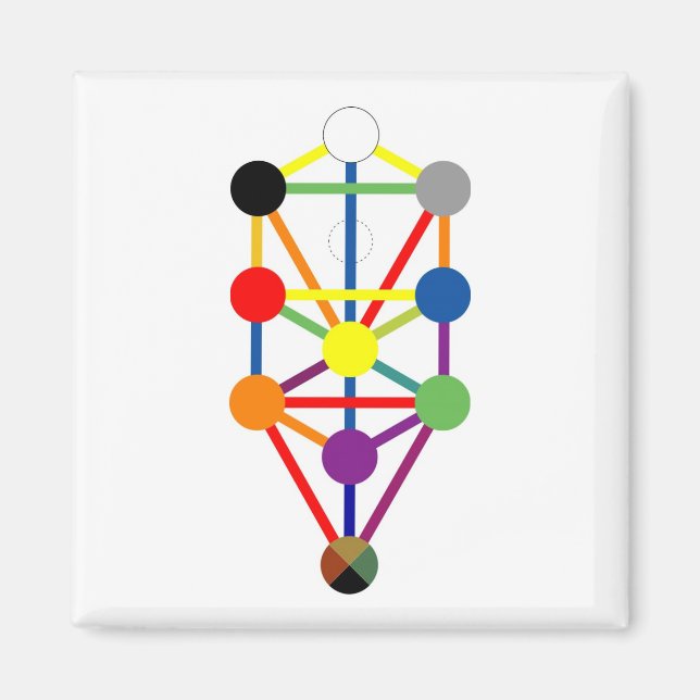 Tree of Life Magnet (Front)