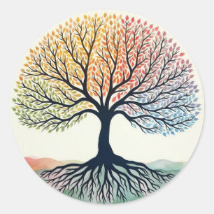 TREE OF LIFE Patch Classic Round Sticker