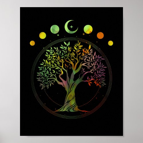 Tree of Life Phases of the Moon Poster