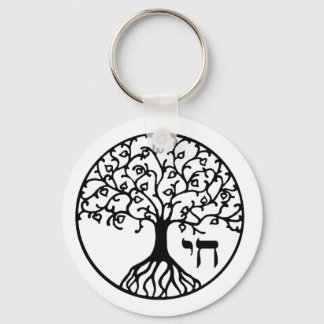 TREE of LIFE - Sefirah Keychain
