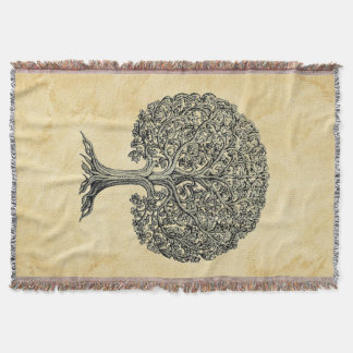 Tree of Life Throw Blanket