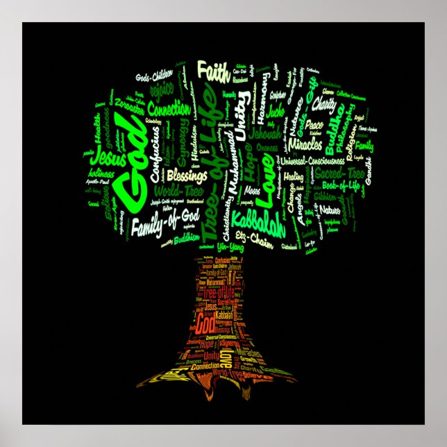 Tree of Life Word Cloud Poster (Front)