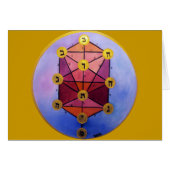 Tree of Sefirot (Front Horizontal)