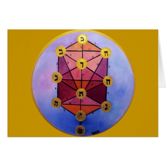 Tree of Sefirot (Front Horizontal)