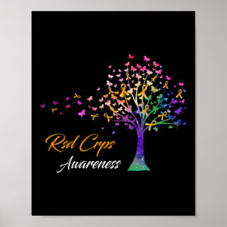 Tree Ribbon Rsd Crps Awareness Poster