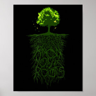 Tree Root Know Your Origin Nature Environmental Poster