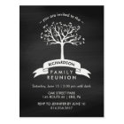 Chalkboard Family Reunion or Party Save the Date Postcard | Zazzle.com