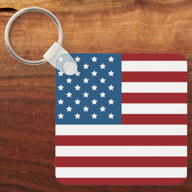 Trendy Custom Keychain (Front)