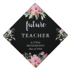 Trendy Floral on Black | Your Future Job