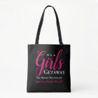 Trendy Girls Getaway