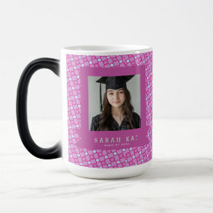 Trendy Hexagon Print Certified Pharmacist Color Morph Mug