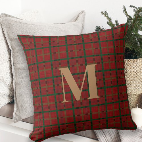 Trendy Red Plaid Monogram Throw Pillow