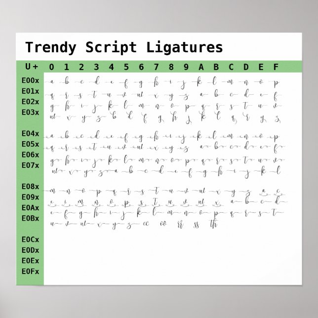 Trendy Script Font Ligatures Poster (Front)