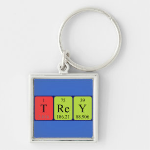 Trey periodic table name keyring