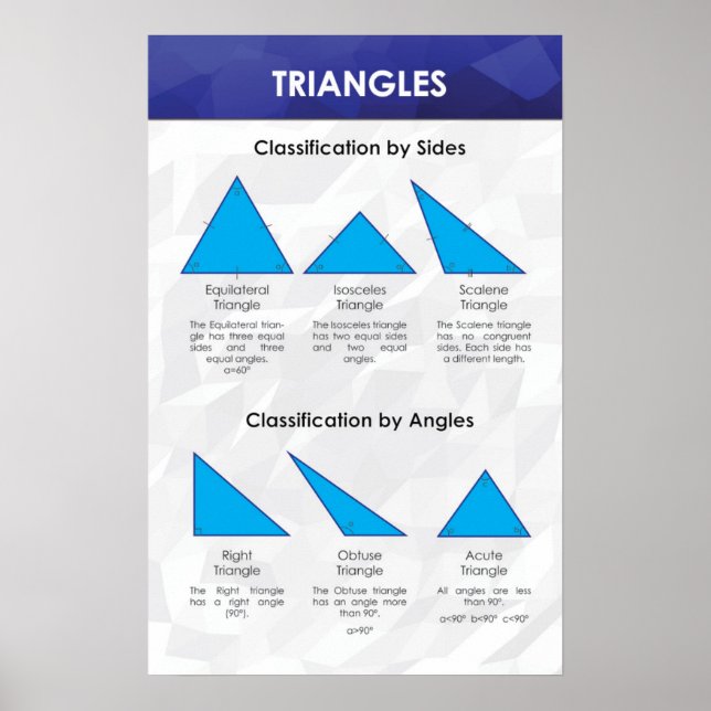 Triangles - Math Poster (Front)
