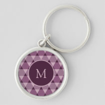 Triangles Pattern Keychain