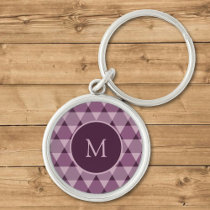 Triangles Pattern Keychain