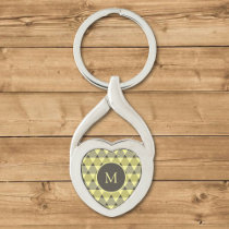 Triangles Pattern Keychain