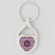 Triangles Pattern Keychain