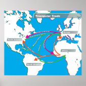 Triangular Trade Poster | Zazzle